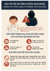 Bảo vệ trẻ em trên không gian mạng – đừng vô tình làm lộ thông tin của con!