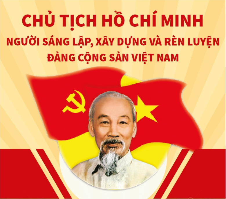 Chủ tịch Hồ Chí Minh, người sáng lập, xây dựng và rèn luyện Ðảng Cộng sản Việt Nam