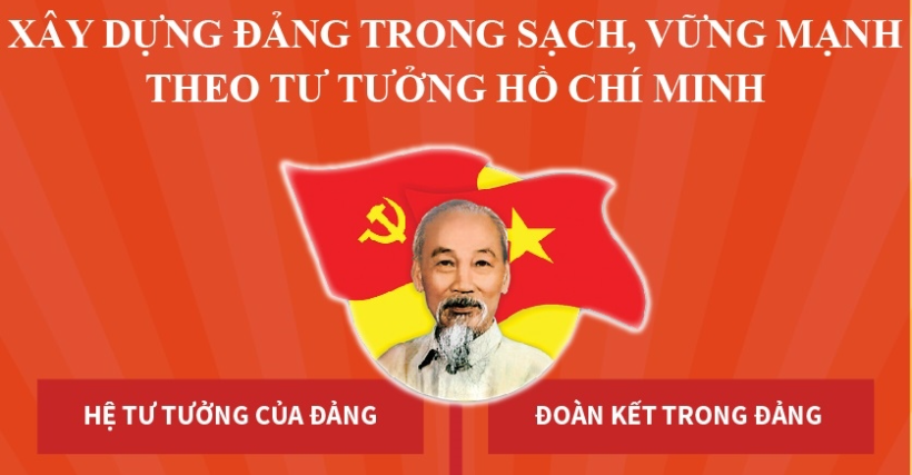 Xây dựng Đảng trong sạch, vững mạnh theo tư tưởng Hồ Chí Minh